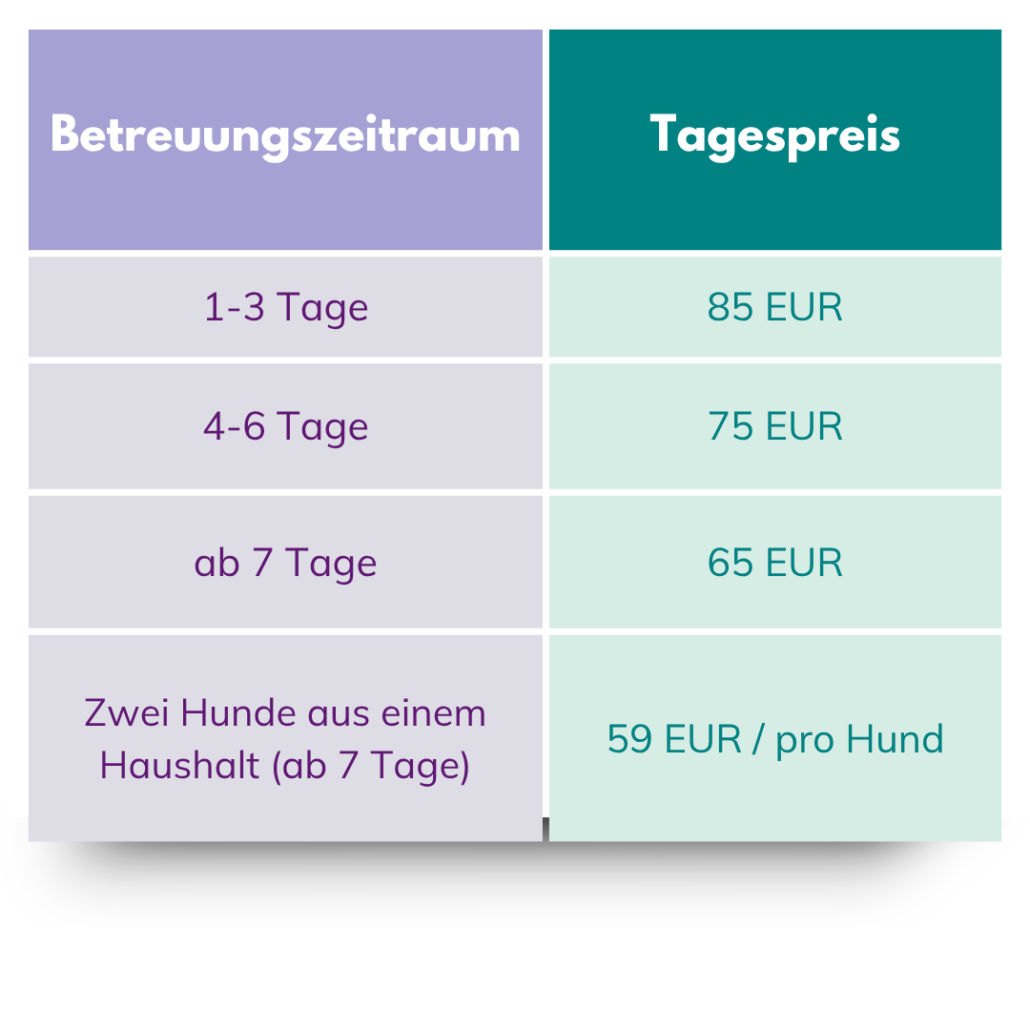 Preistabelle Betreuung